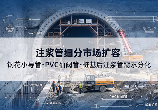 黔东南注浆管细分市场扩容，隧道钢花小导管、PVC 袖阀管、桩基后注浆管需求分化